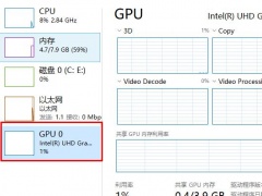 win10系统GPU占用率为0但CPU占用率很高如何解决？