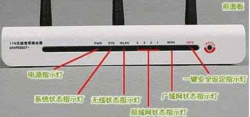 win7网络连接不上怎么解决?win7系统连接不上网络是怎么回事