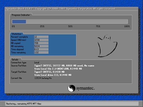 win7主板能装win10吗?win7主板安装win10教程