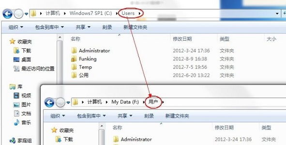 win7如何更改user文件夹?win7user文件夹更改教程