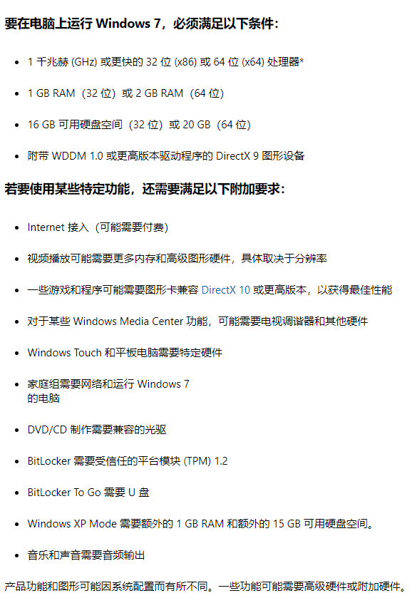 win7系统要求电脑最低配置多少?win7系统要求配置介绍