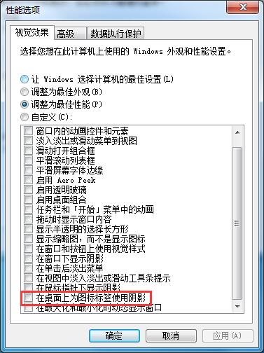 桌面图标有严重的重影该如何解决?教你处理Win7旗舰版图标重影问题