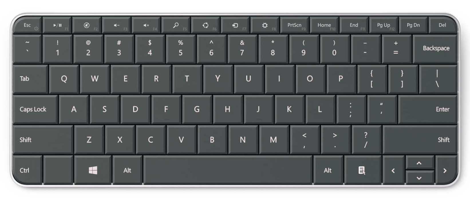win7系统显示桌面的快捷键 