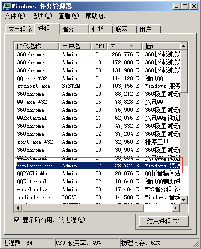 深度win7系统桌面无法显示该怎么办 