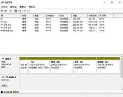 Win11怎么把C盘分成几个盘？Win11电脑磁盘分区的方法